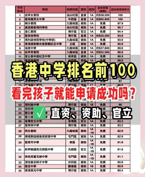 香港中学插班攻略 湛江一中学生专属解析