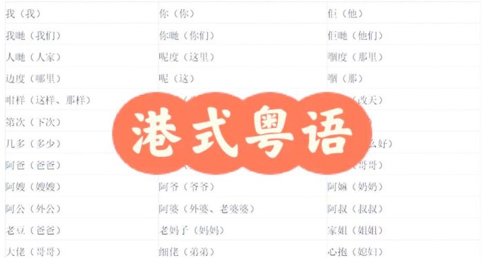 粤语英语差插班香港中一?三大关键准备要点