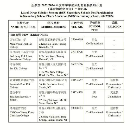 香港中学插班必读 内地学籍转换及入学指南