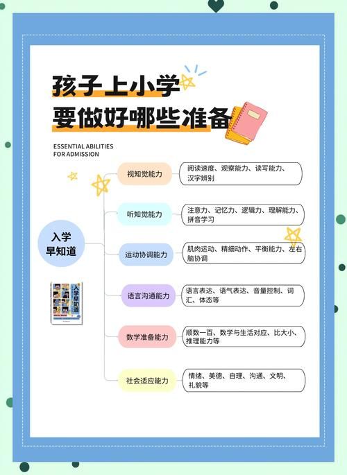 最新香港幼儿园插班答疑 如何把握入学机会?