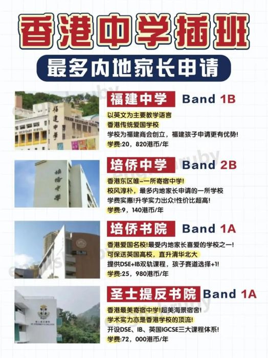 香港中学插班申请书范本大全 2025最新模板免费下载