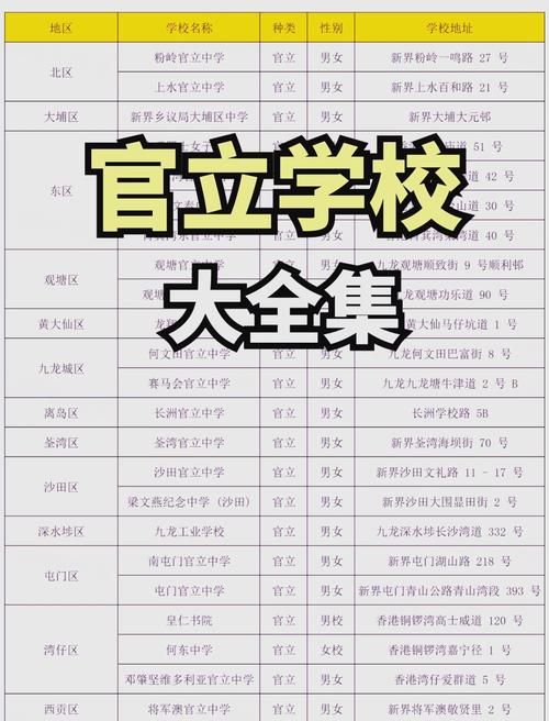 最新2025香港插班政策解读|中学申请条件全解析