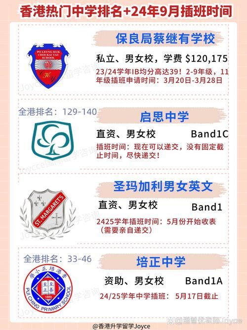 中三插班香港band1中学 家长必读申请流程详解