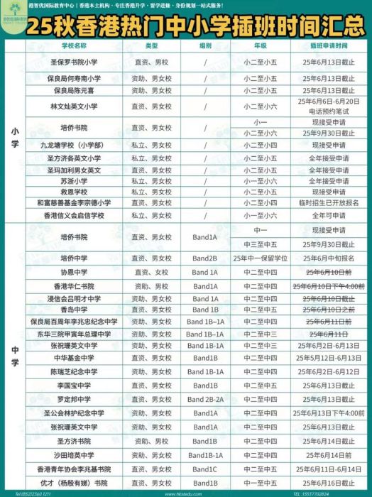 香港中学插班成绩查询系统常见错误及解决方法