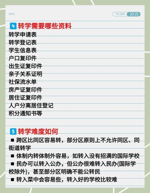 知新学校插班录取率解析 家长必读申请策略