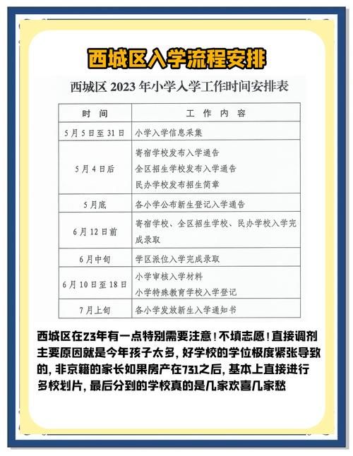 长沙湾协和小学插班生申请|2024年入学资格详解