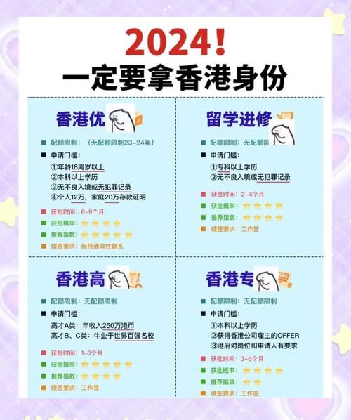 香港中小学插班指南 必备申请条件与流程解析