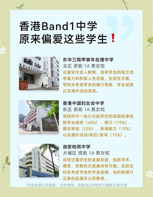 香港中学插班条件全知道 家长必看的申请指南