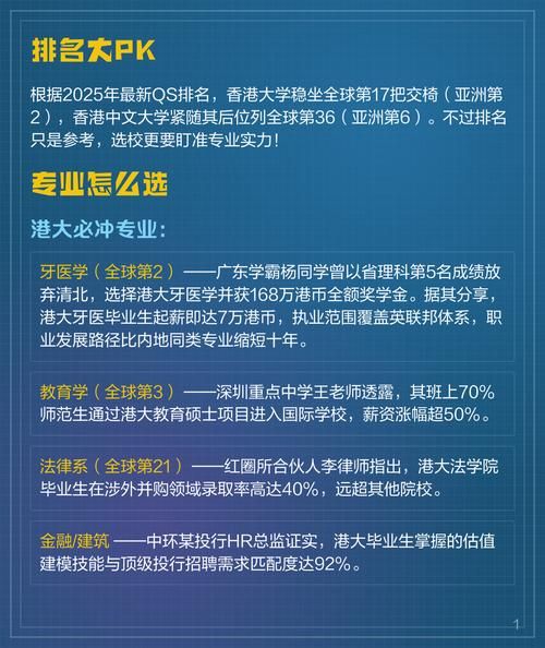香港中小学插班选校攻略 三大关键步骤与误区