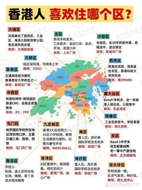 中三插班面试必读 香港学校评估重点与成功案例