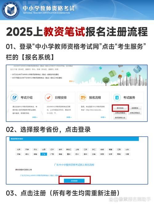 香港中学插班2025必读 教育局官网报名流程及面试技巧