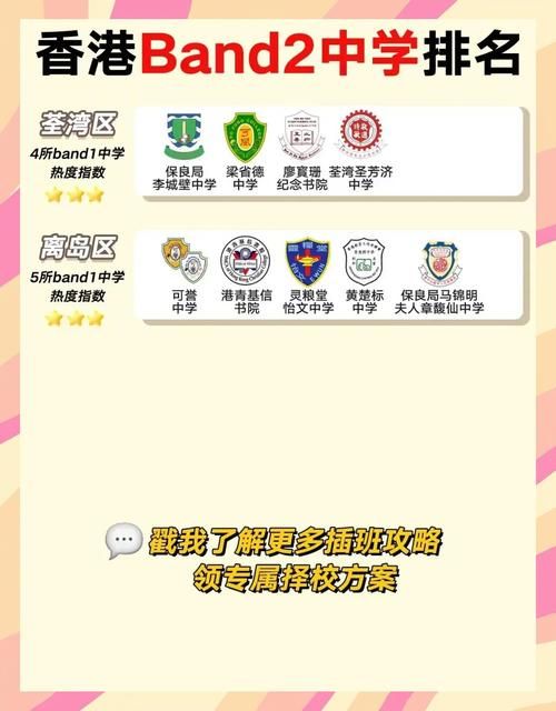 小四插班香港Band1校 3大稳进方案解析