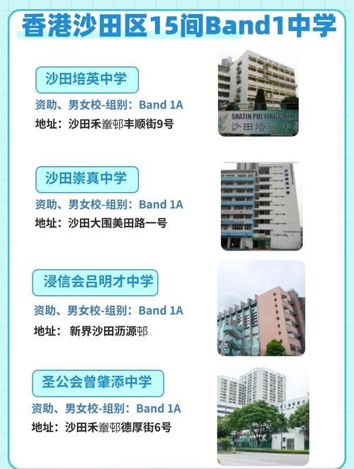 香港中学插班指南 家长必读的择校与材料准备攻略