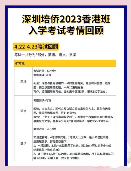 香港中学插班考试准备材料 免费领取真题与攻略