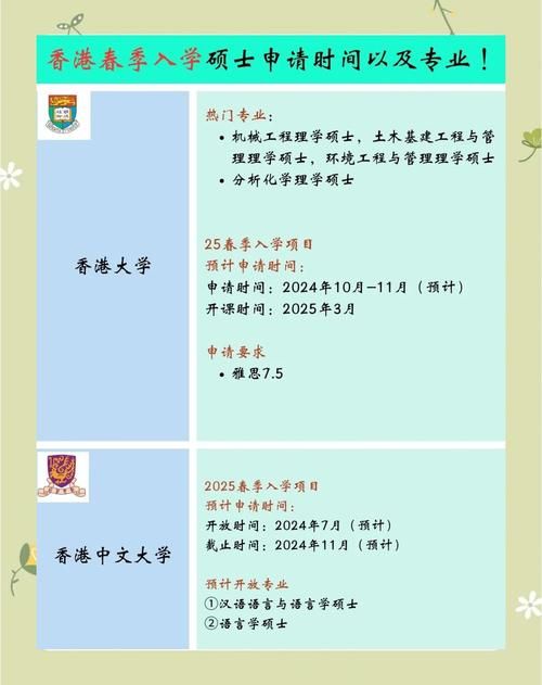 香港中一插班申请答疑 春季学位名额查询指南