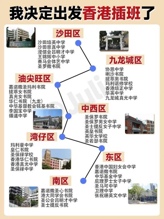 香港中学插班指南 2024年最新政策与申请流程解析