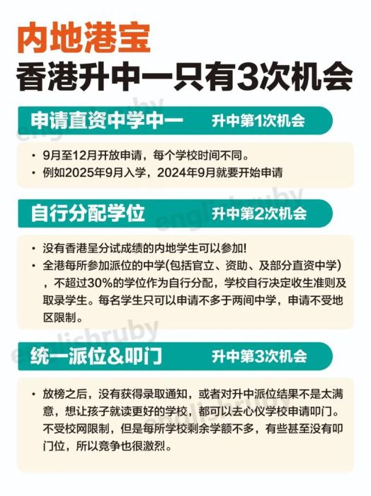 香港中一插班政策解读 2025年最新入学要求说明