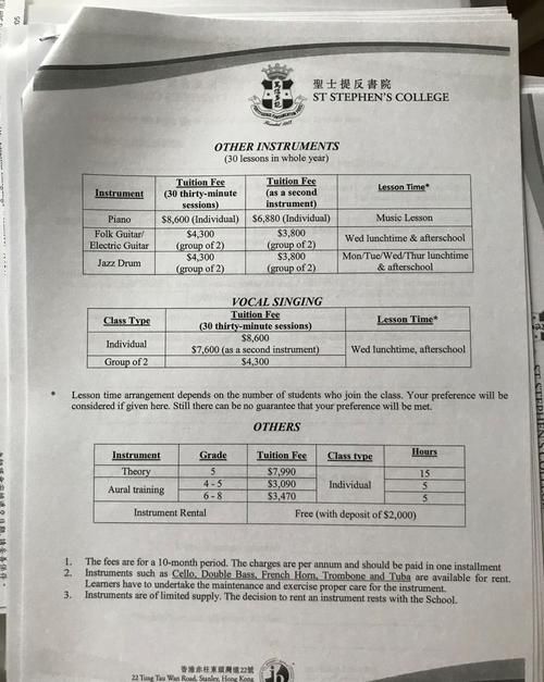 香港中学插班简历模板怎么写？附范文案例