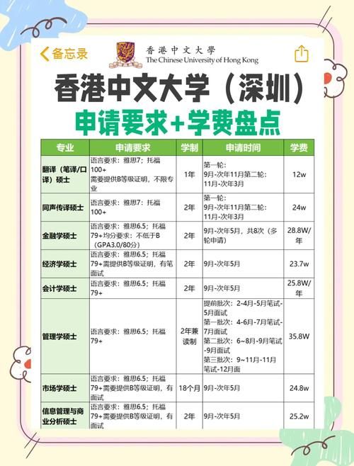 香港中小学插班游学全攻略 择校技巧与体验分享