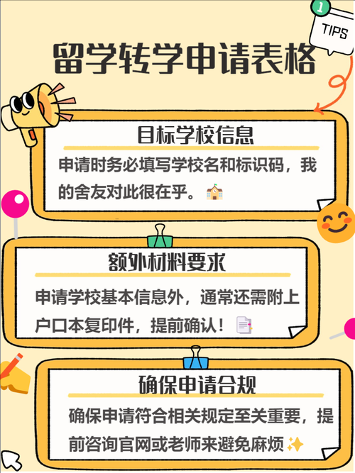 香港转学申请实战指南 破解插班文书写作难点