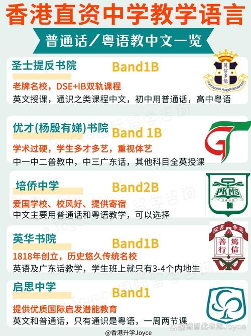 香港中学插班问题全解析 家长必读指南