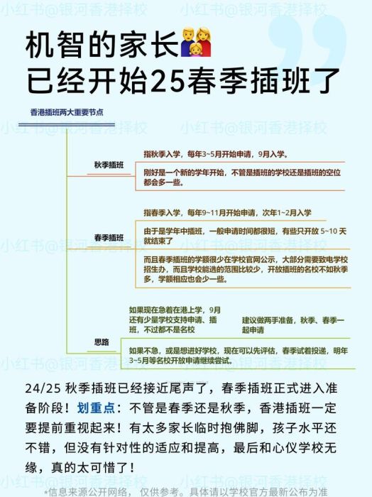 香港中学插班指南 申请流程与入学条件解析