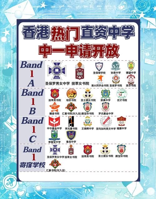 香港中学插班时间安排 家长必读的择校与报名要点