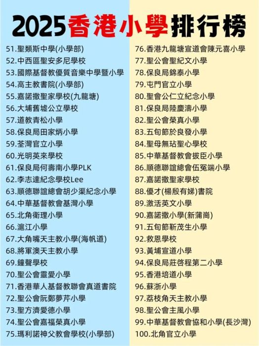 小学生去香港插班难吗?家长必读适应策略解析