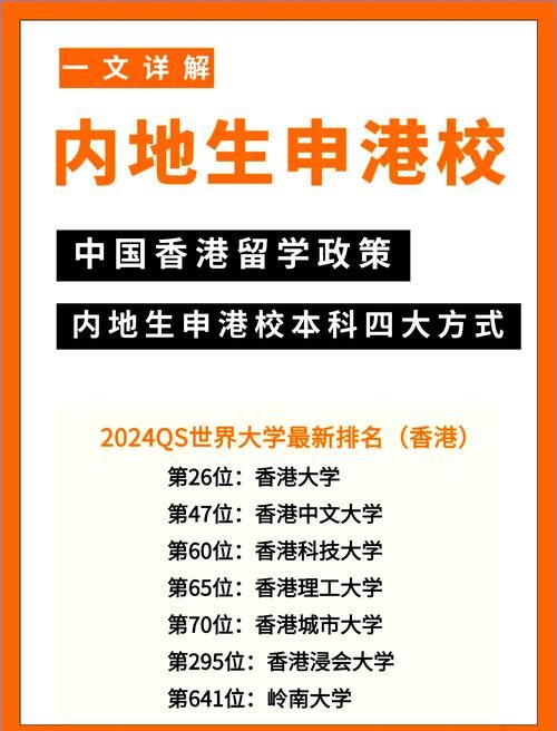 香港中学插班指南 内地生返港入学流程详解