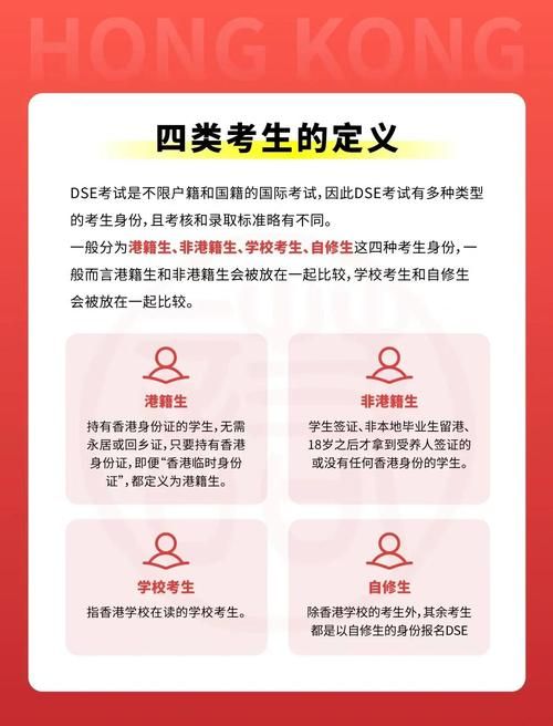 香港中学插班必读 面试准备与常见误区