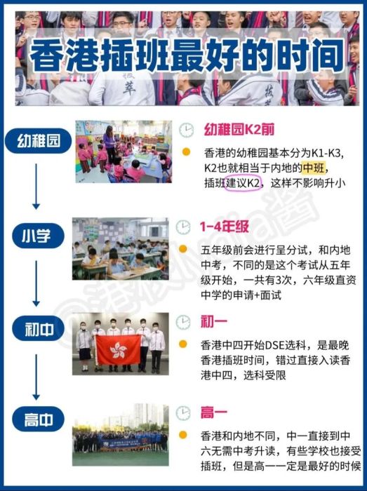 香港中学插班指南 DSE课程选择与备考策略