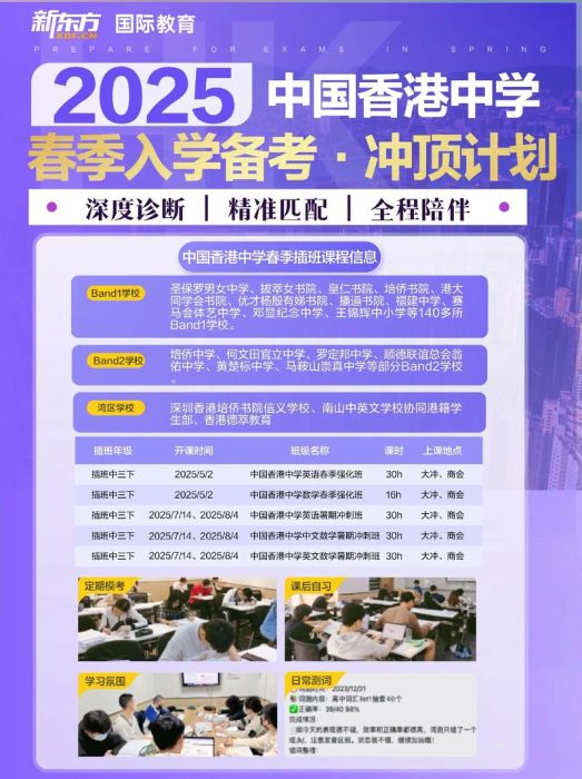 香港中学插班考几科?必考科目与备考策略全指南