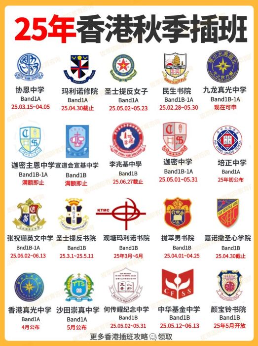 香港中学插班考流程详解 家长必读的择校指南
