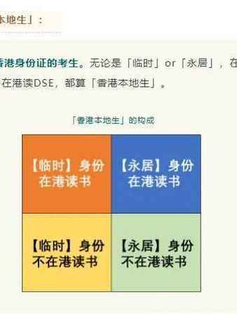 香港中学插班攻略 内地港籍生必读入学要点