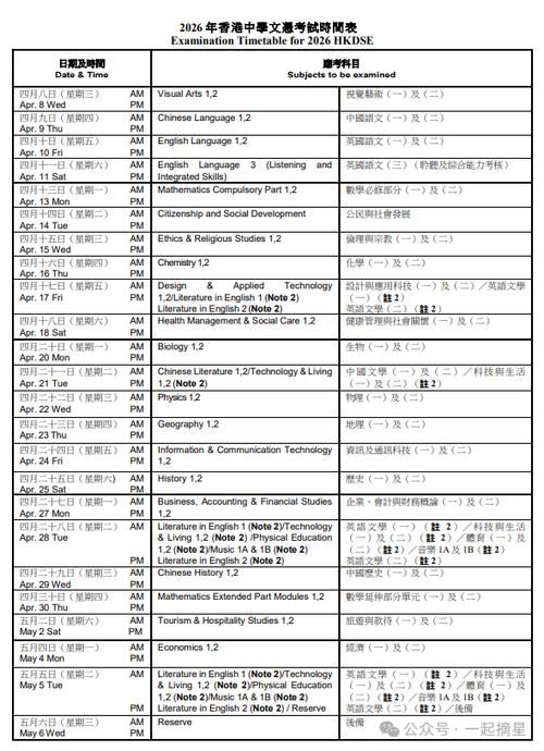 2026内地生考DSE全攻略：报名条件、时间、费用一文看懂